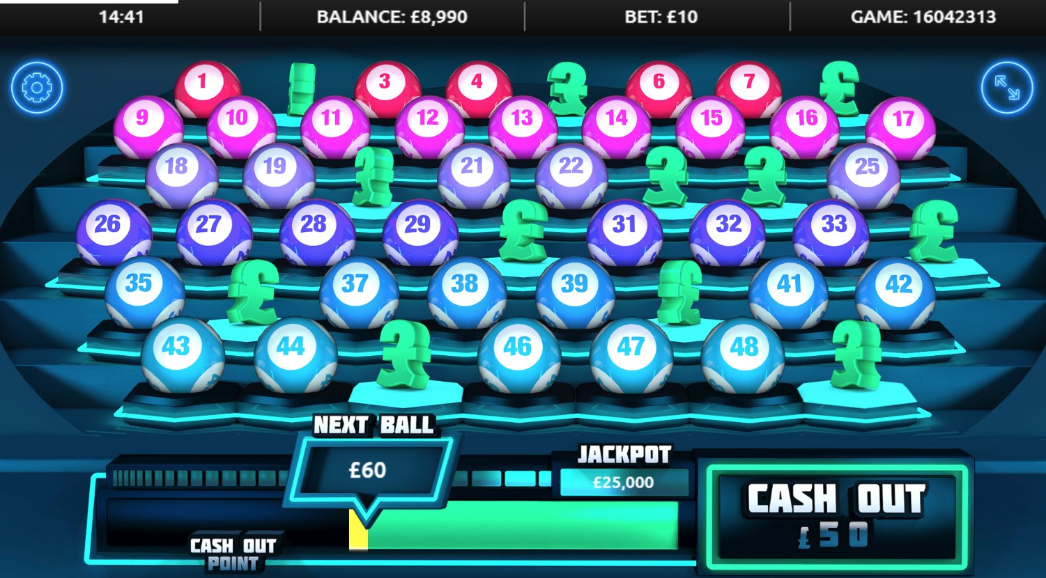 Surpassed the Cash Out Point